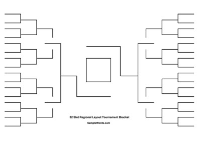 Blank 32-Team Bracket