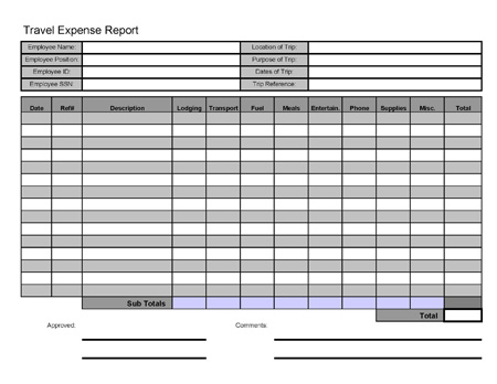 expense report template. Travel Expense Report