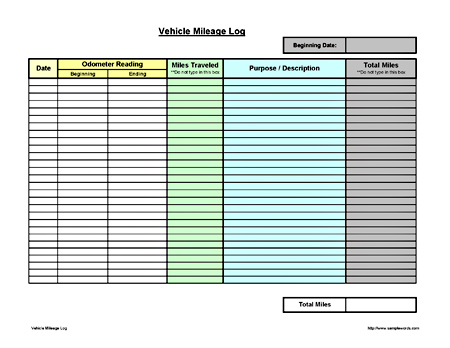 gas mileage log. The vehicle mileage log