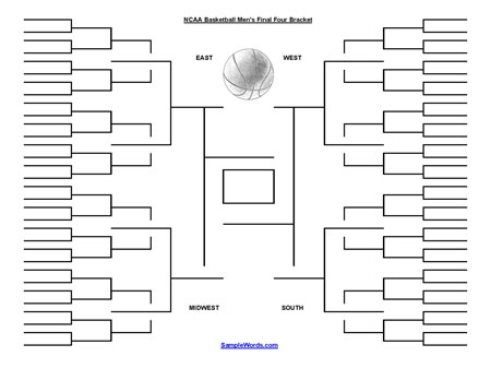 Ncaa Bracket Chart