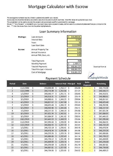 Excel Template Amortization Schedule from www.samplewords.com
