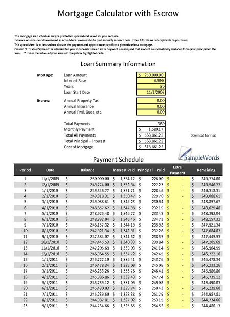 Mortgage Payment Calculator Chart