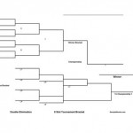 8 Team Tournament Bracket - Double Elimination