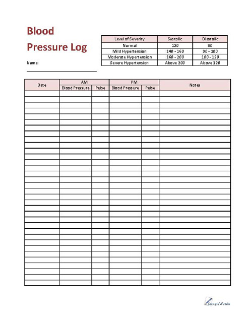 Blank Blood Pressure Chart