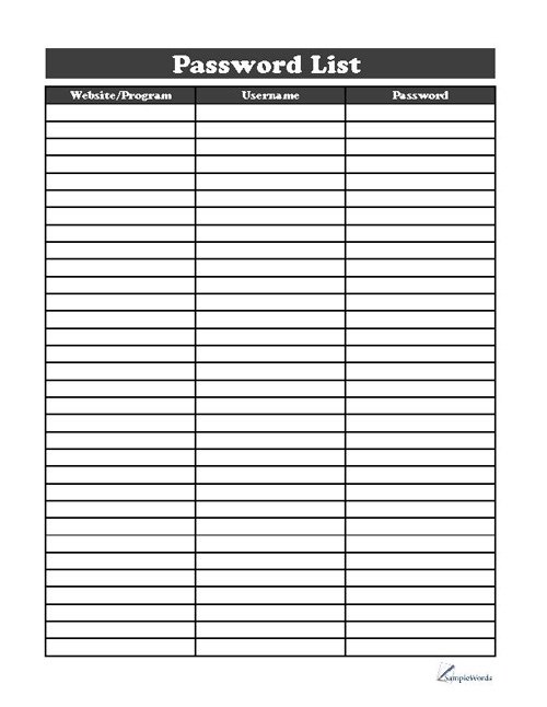 Password Chart