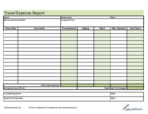 Employee Expense Report Template from www.samplewords.com