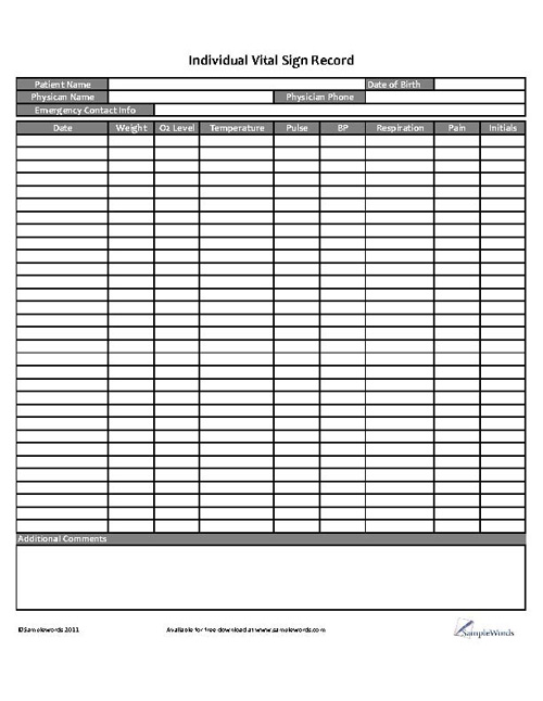 Temperature Pulse Respiration Chart Template