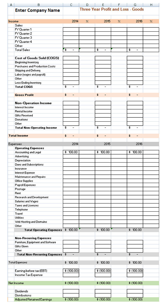 Free P&L Template Excel from www.samplewords.com