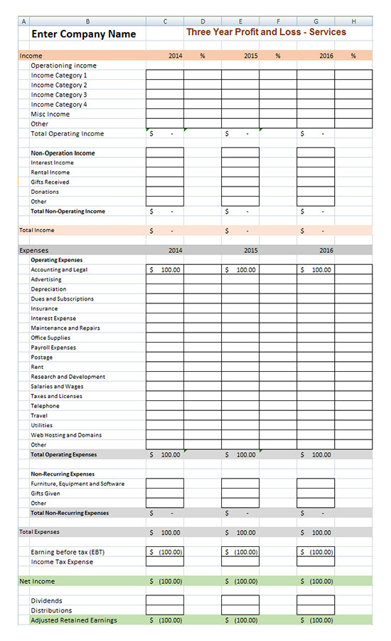 Monthly Profit And Loss Template Excel from www.samplewords.com