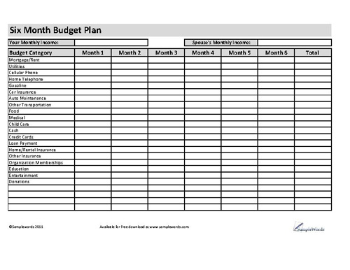 Budget Plan - Six Months