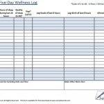 Wellness Chart and Five-Day Log